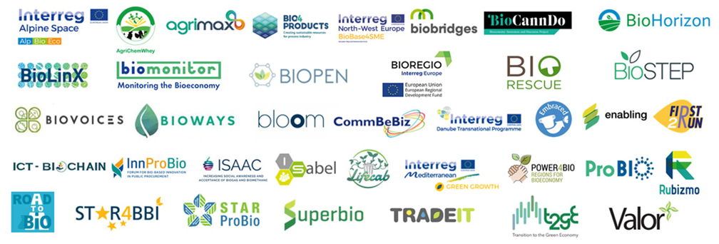 Partners of the European bioeconomy network.